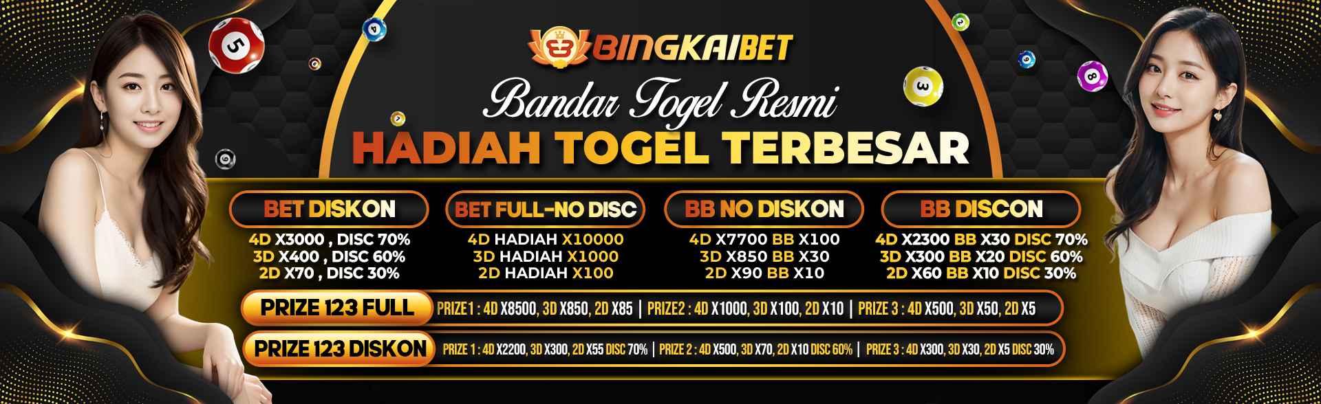 HADIAH TOGEL